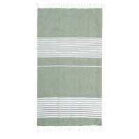Groen
