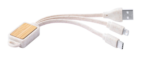 Korux - sleutelhanger USB-kabel